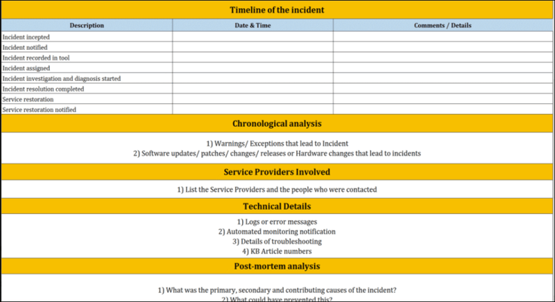 ITIL Incident Management Report Template Excel, incident management, major incident report