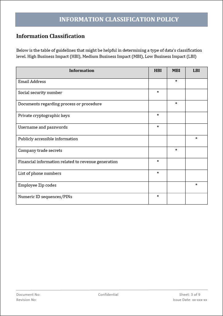 information classification policy, information classification, information classification template