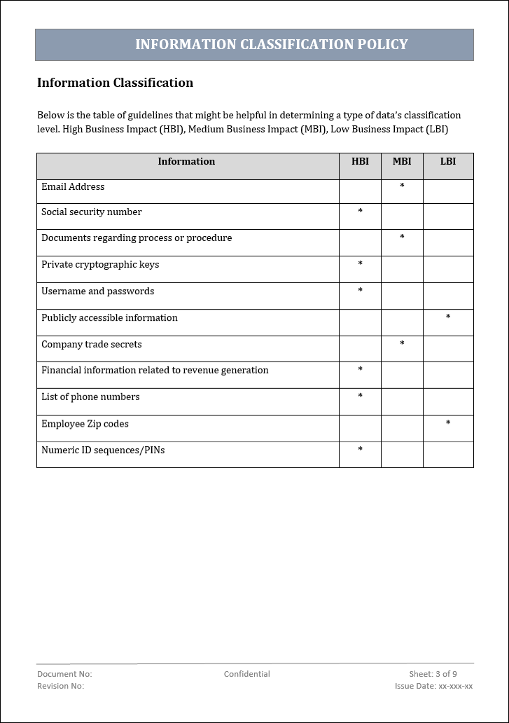 Information Classification Policy – ITSM Docs - ITSM Documents & Templates