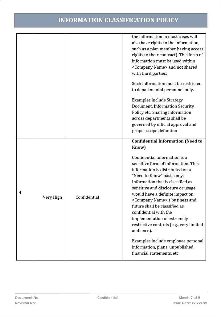 Information Classification Policy – ITSM Docs - ITSM Documents & Templates