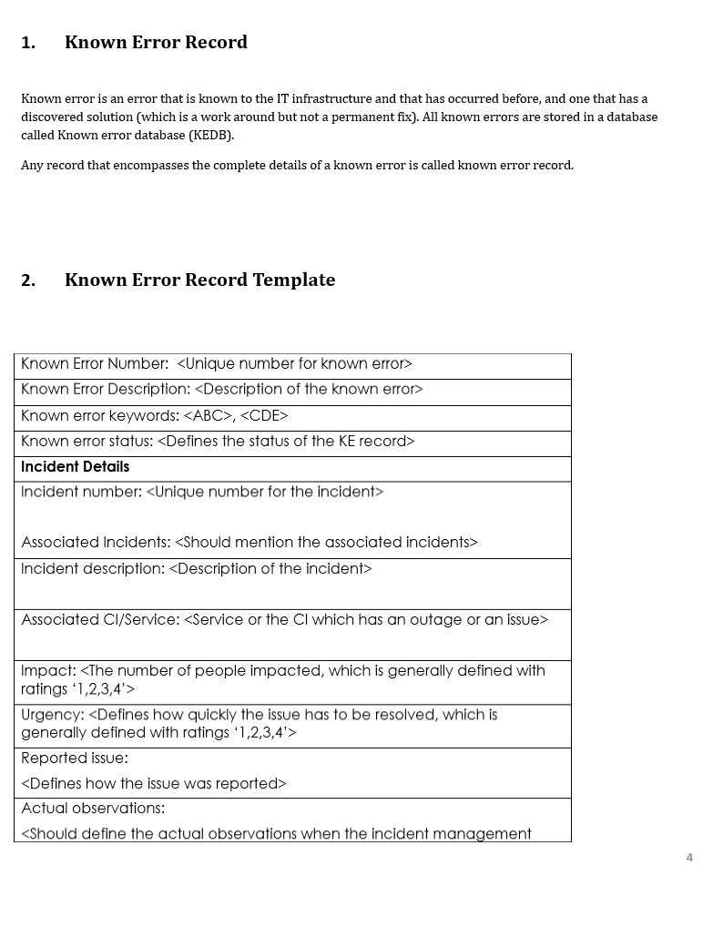 Known error record template, Known error record