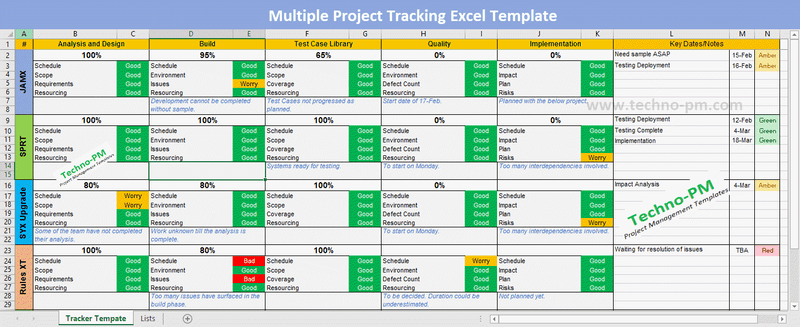 multiple project tracking template, project tracking template, multiple project tracking