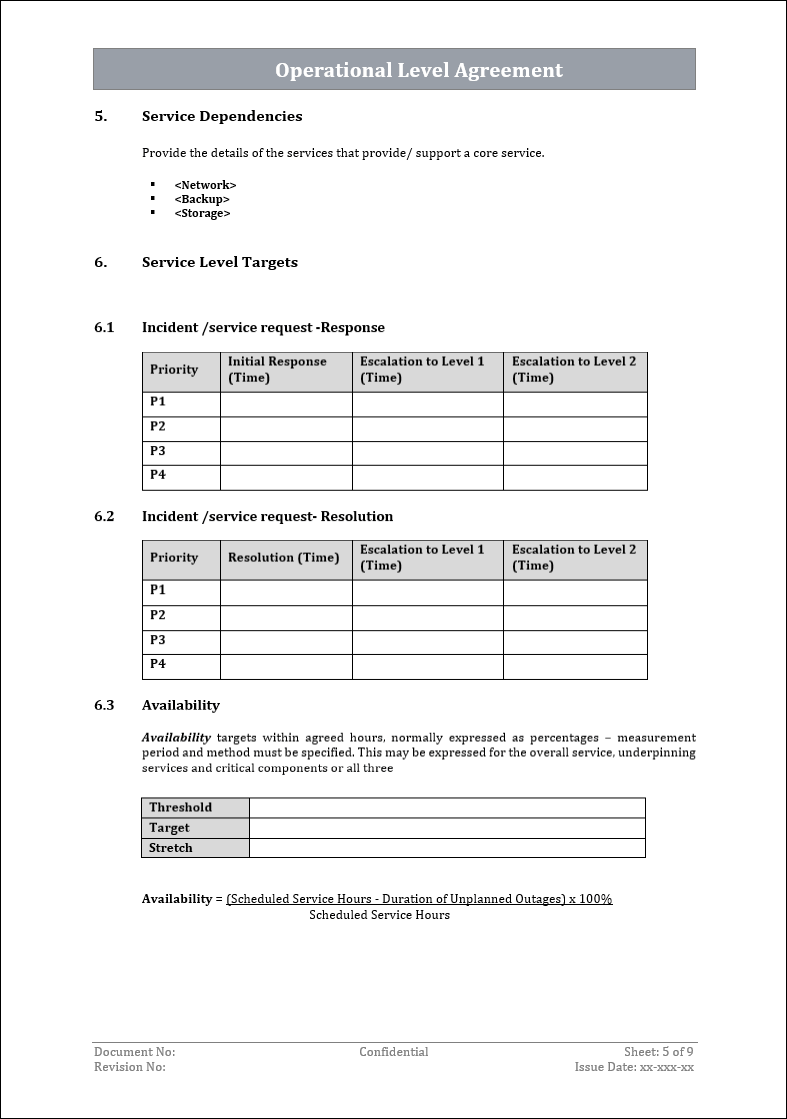 operation level agreement