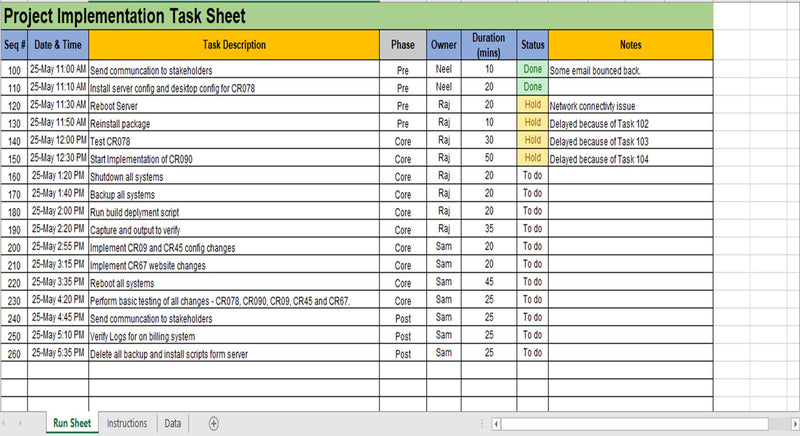 Project Implementation Plan