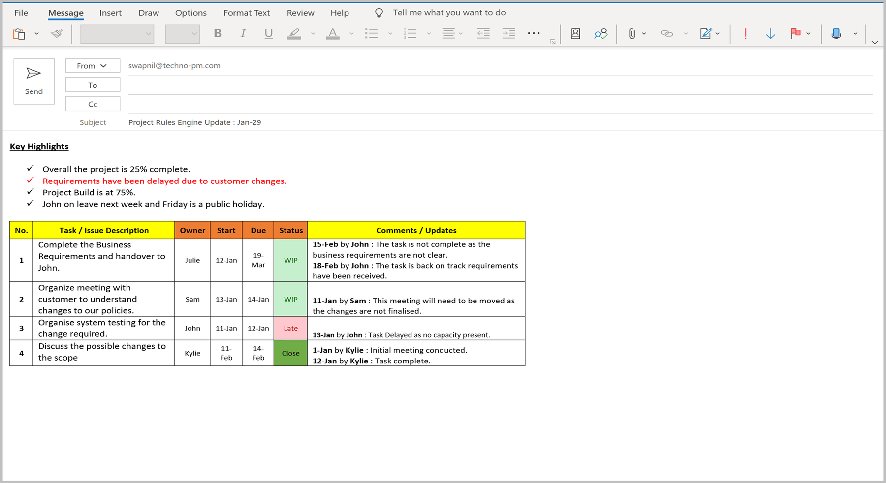 Program Updates Document Project Updates and Comms Templates – ITSM Docs - ITSM Documents ...