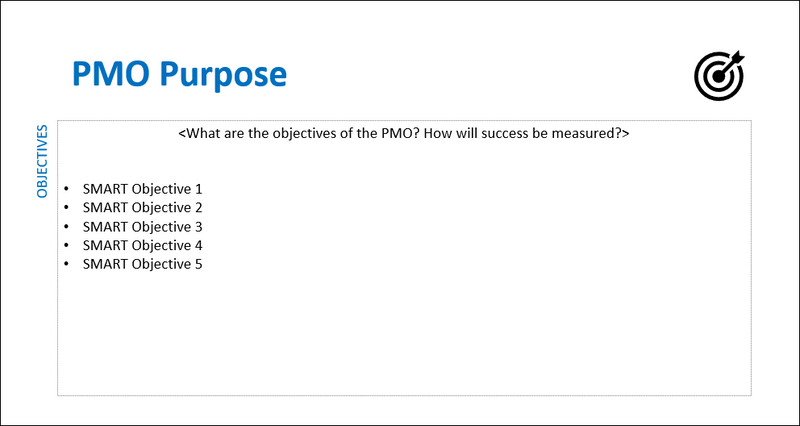 pmo charter, pmo charter template