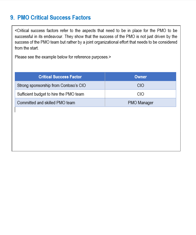 Project Charter Word Template