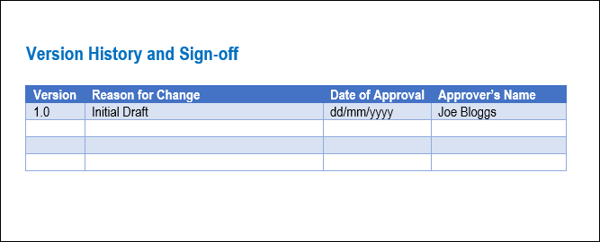 pmo charter, pmo charter template