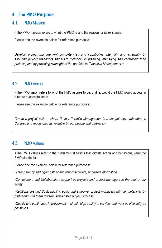 pmo charter, pmo charter template