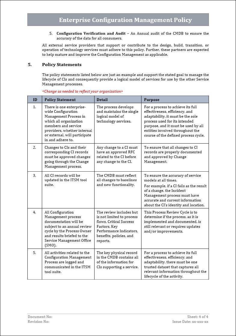 Configuration Management Policy – ITSM Docs - ITSM Documents & Templates