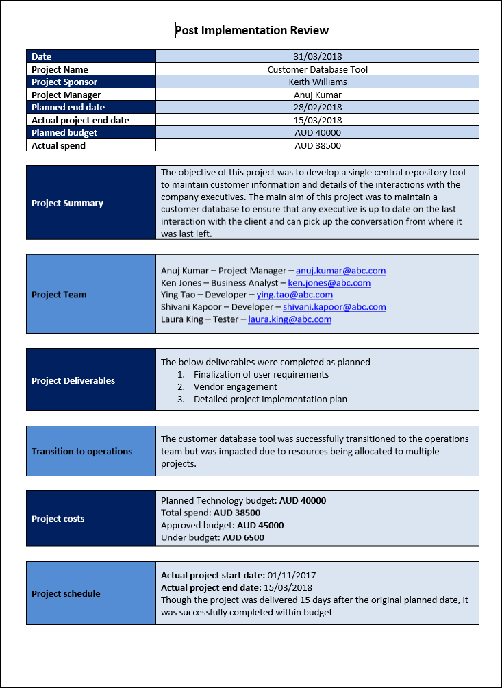 Implementation Closure Report Example Project Closure Templates - 5 Templates – ITSM Docs - ITSM Documents ...