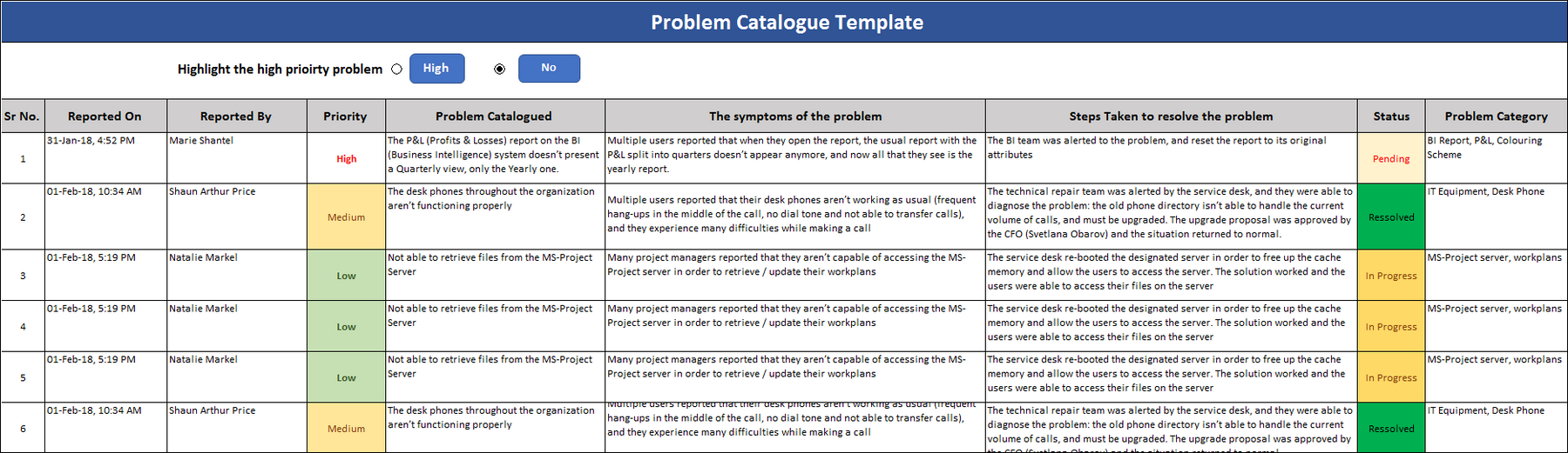 Problem List Page Problem Catalog template – ITSM Docs - ITSM Documents & Templates
