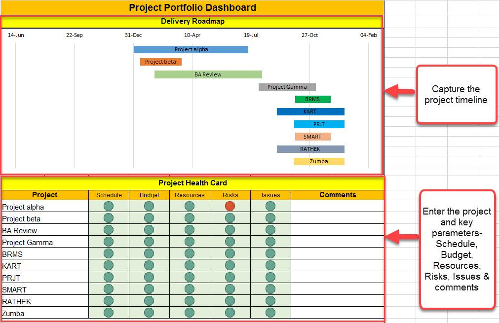 Project Portfolio Management Template Excel – ITSM Docs - ITSM ...