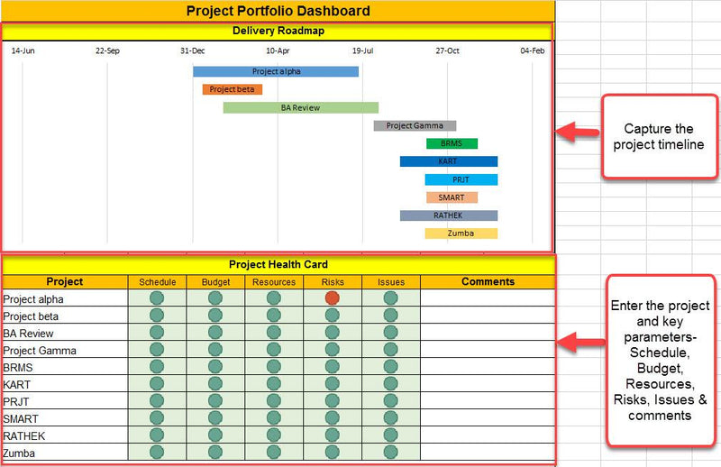 Project Portfolio Dashboard 
