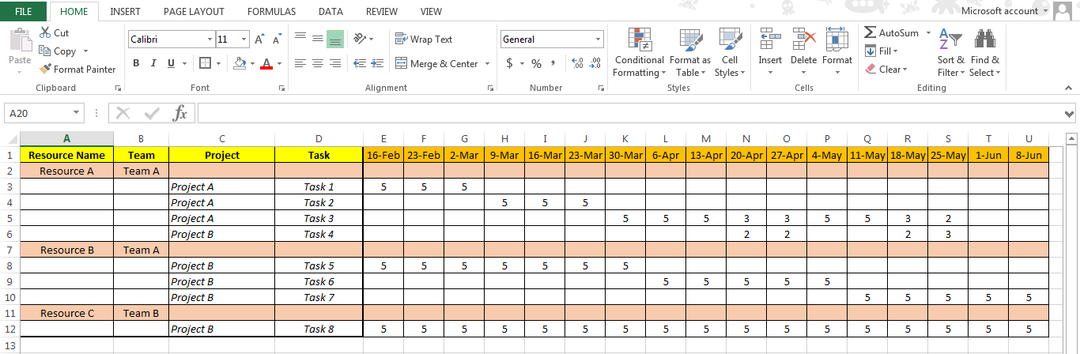 Excel Resource and Capacity Planning Templates – ITSM Docs - ITSM Documents & Templates excel-resource-and-capacity-planning-templates-itsm-docs-itsm-documents-templates