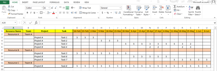 Utilization Matrix Excel Resource Utilization Excel Template Project Resource Allocation Plan