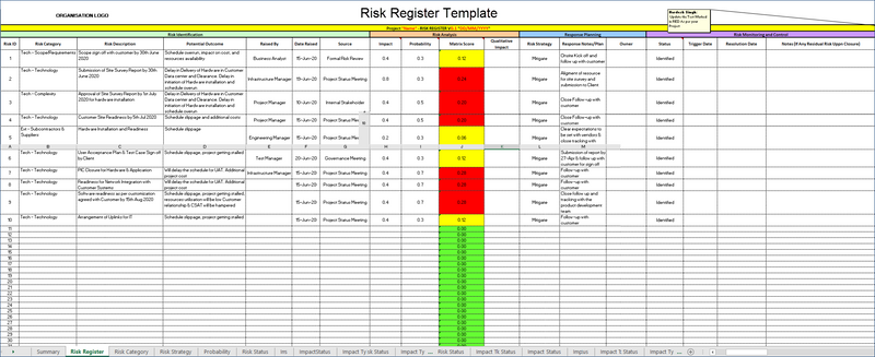 risk register template, risk register