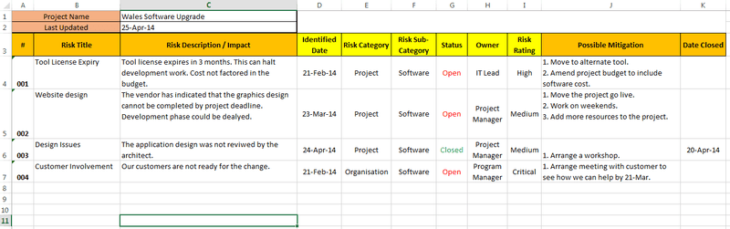 Change Risk Register Version Control Project Risk and Change Management (9 Templates) – ITSM Docs - ITSM ...