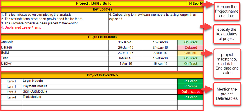 Simple Project Status Report