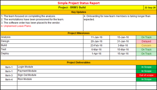 Simple Project Status Report