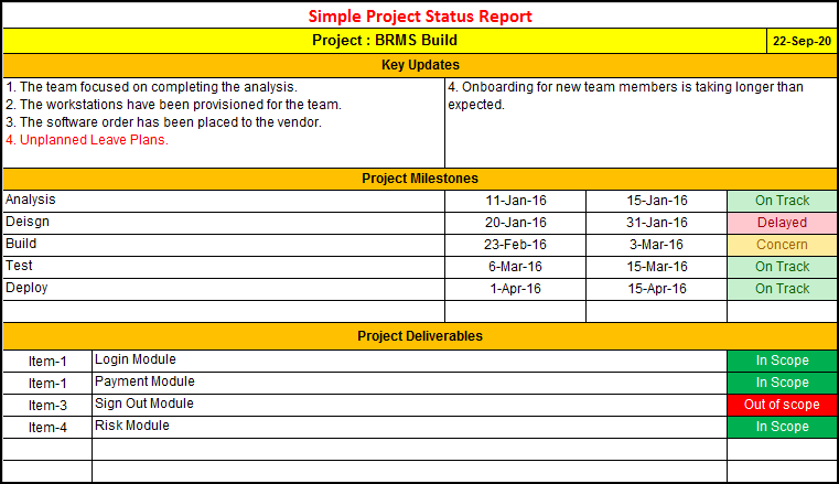 Simple Project Status Report 