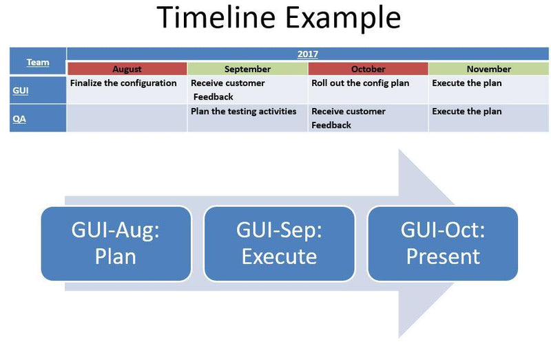 Project Timeline Template Word – ITSM Docs - ITSM Documents & Templates