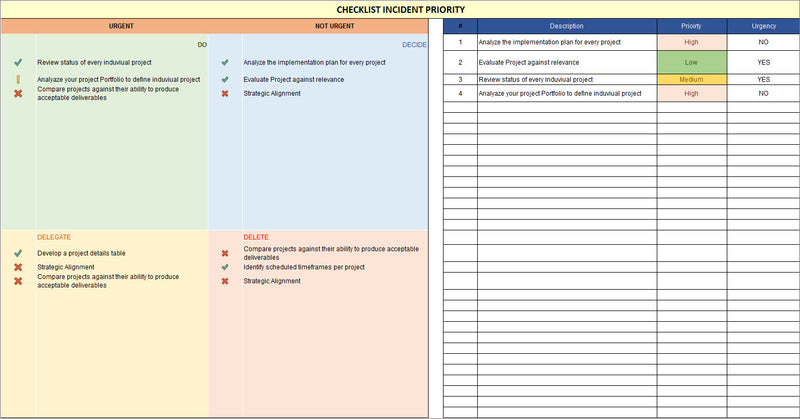 Itil Incident Management Priority Matrix
