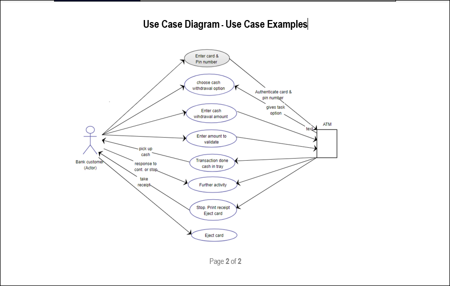 Use Case Template Word – ITSM Docs - ITSM Documents & Templates