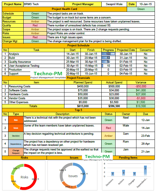 Weekly Status Report Template Excel 